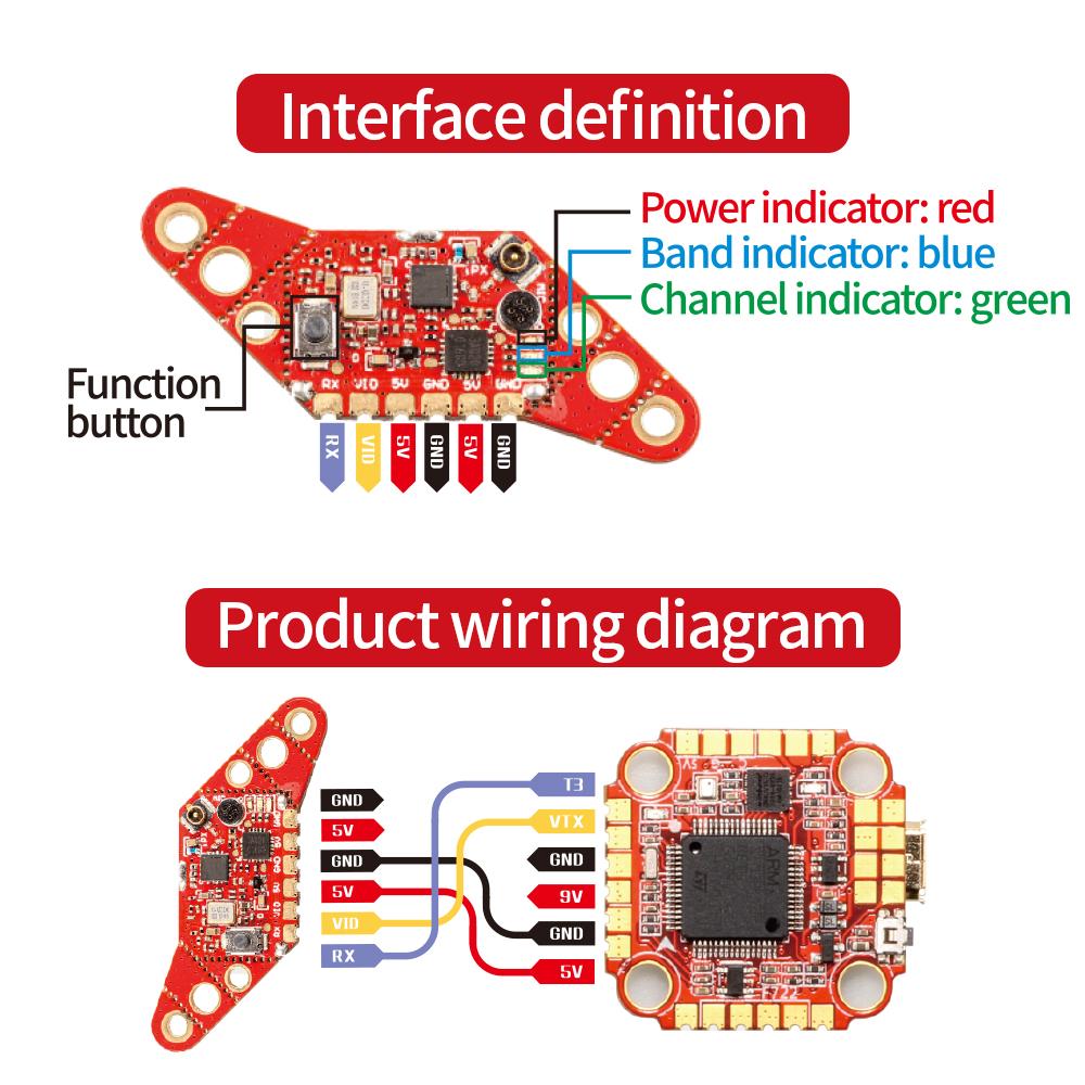 Transmisor de Video FPV HGLRC  - Micro Fpv Quad reseña y precio